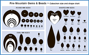 chart_cabsize